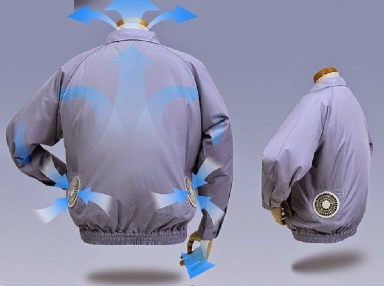 Cơ chế làm mát của áo khoác chống nắng có quạt mini.