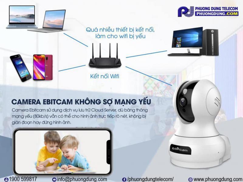 Hình ảnh Công Ty Tư Vấn Phương Dung – doanh nghiệp chuyên cung cấp giải pháp an ninh và lắp đặt hệ thống camera tối ưu, dịch vụ bảo trì nhanh chóng và chi phí hợp lý.