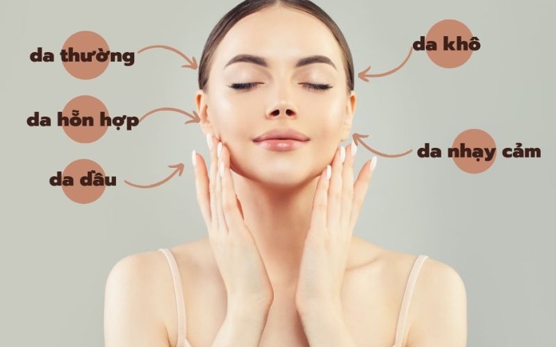 Các loại da phổ biến khi chăm sóc da mặt