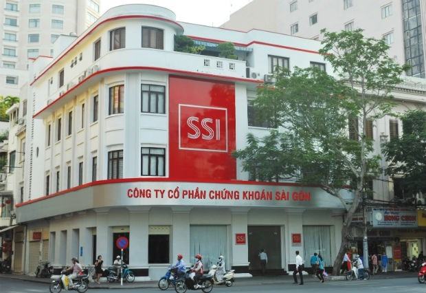 Giao diện công ty chứng khoán nền tảng giao dịch SSI iBoard với biểu đồ thị trường, công cụ phân tích chuyên sâu và giao dịch đa sản phẩm.
