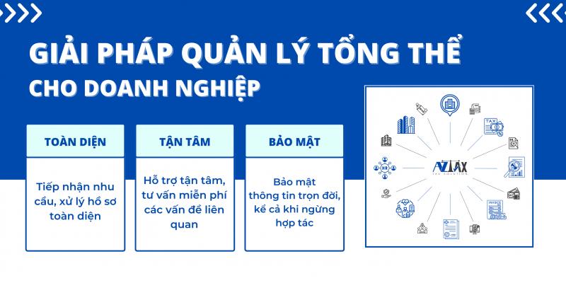 Chuyên viên AZTAX đang xử lý bảng lương và tư vấn luật lao động, cung cấp dịch vụ tính lương chính xác và minh bạch cho doanh nghiệp.