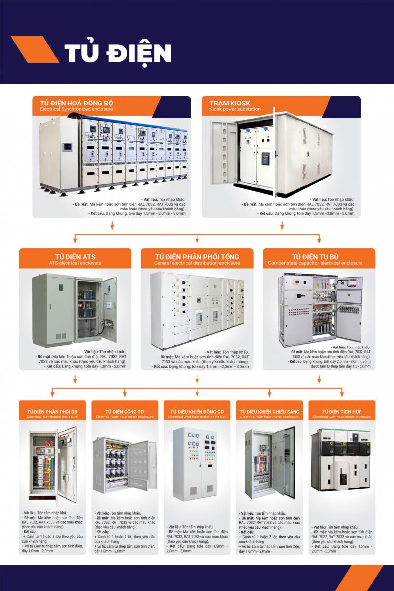 Sản xuất tủ điện công nghiệp chất lượng cao do Công ty Bách Khoa Việt Nam sản xuất, ứng dụng công nghệ CNC tiên tiến và đáp ứng tiêu chuẩn kỹ thuật nghiêm ngặt.