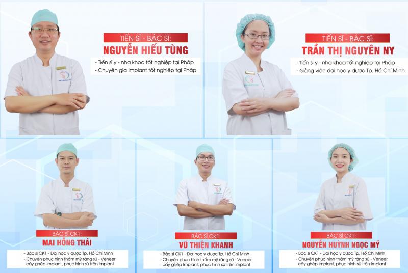 Hình ảnh đội ngũ bác sĩ nha khoa gồm Tiến sĩ Nguyễn Hiếu Tùng, Tiến sĩ Trần Thị Nguyên Ny và các bác sĩ CK1 chuyên về thẩm mỹ răng sứ, Implant và Veneer tại TP.HCM.