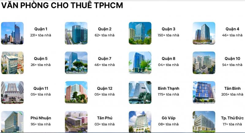 Hình ảnh không gian làm việc tại Galaxy Office – địa chỉ uy tín cho thuê văn phòng trọn gói và văn phòng chia sẻ, cung cấp đầy đủ tiện ích từ phòng họp, lễ tân đến dịch vụ IT và an ninh